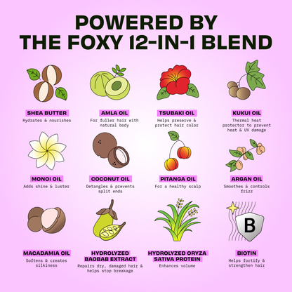 Better Wash Days Cleanse & Treat Duo